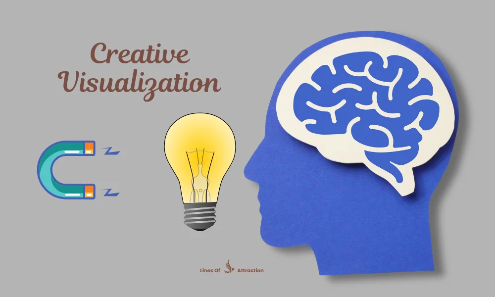 Creative Visualization